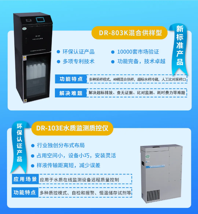 德潤