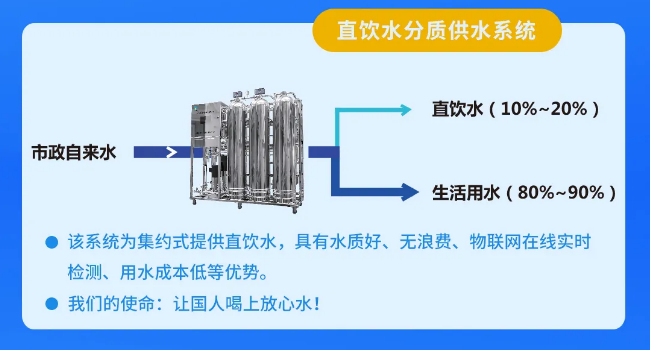 德潤
