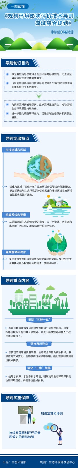德潤