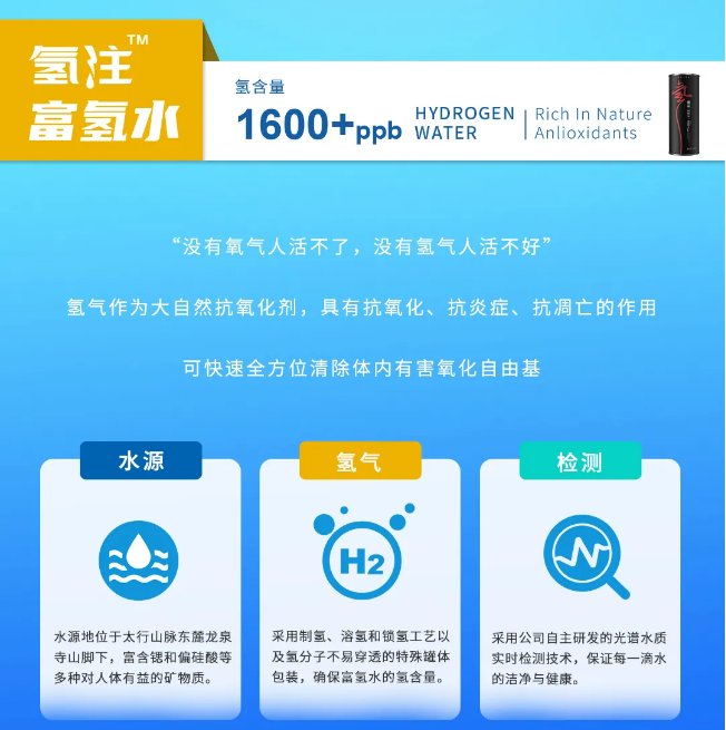德潤